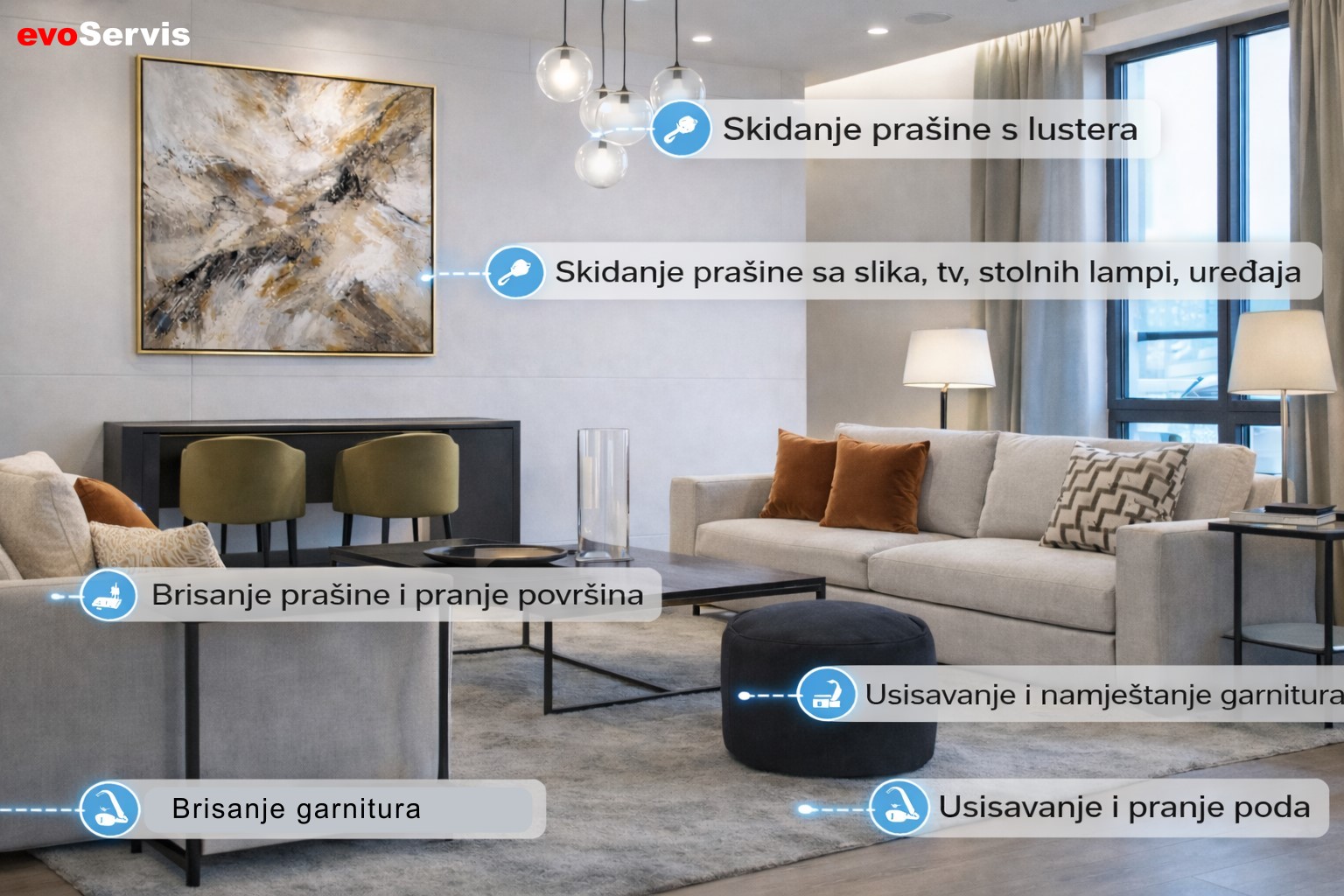 Čišćenje-stana-čišćenje-dnevnog-boravka-1 Čišćenje-stana-čišćenje-dnevnog-boravka-1