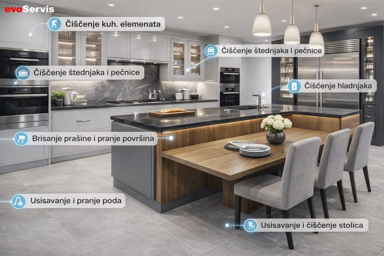 Servis-za-čišćenje-čišćenje-kuhinje Servis-za-čišćenje-čišćenje-kuhinje